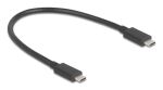 DeLOCK 64349 Netzwerkkarte Ethernet 40000 Mbit/s