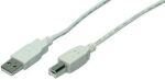 LogiLink 1.8m USB 2.0 USB Kabel 1,8 m USB A USB B 0,48...