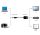 Gembird A-DPM-VGAF-02 Videokabel-Adapter 0,15 m VGA (D-Sub) DisplayPort Schwarz