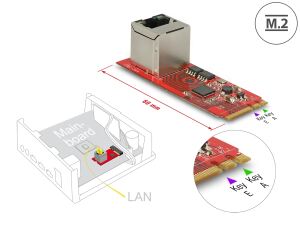DELOCK SATA Konverter M.2Key A+E -> 1x Gigabit LAN St/Bu