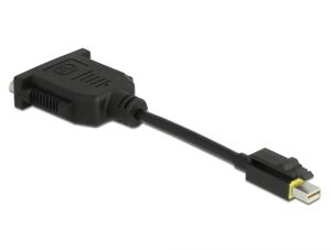 DeLOCK 65979 Videokabel-Adapter 0,15 m Mini DisplayPort DVI Schwarz