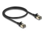 DELOCK RJ45 Netzwerkkabel Cat.8.1 F/FTP Slim Pro 0,5m schw.