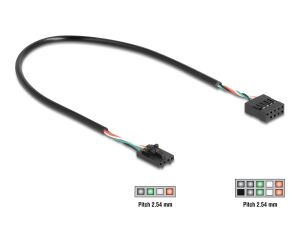 DELOCK Kabel USB 2.0 Pfostenbuchse 2,54 mm 4 Pin zu USB 2.0