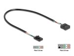 DELOCK Kabel USB 2.0 Pfostenbuchse 2,54 mm 4 Pin zu USB 2.0