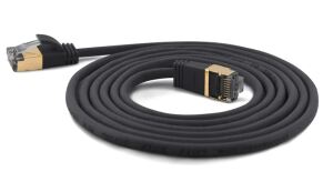 Wantec 7199 Netzwerkkabel Schwarz 0,25 m Cat7 S/FTP (S-STP)