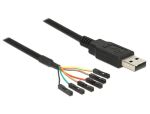 DeLOCK 1.8m USB2.0-A/TTL 6-p USB Kabel 1,8 m USB A Schwarz