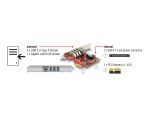PCI Expr Card Delock 3x USB3.0 ext + 1x RJ45 LowProfile