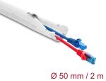 DELOCK Geflechtschlauch mit Reißverschluss 2 m x 50...
