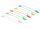 DELOCK Kabelbinder mit Beschriftungsfeld L 250 x B 2,7 mm