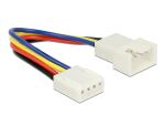 DELOCK Verlängerungskabel PWM Lüfteranschluss 4Pin 10cm