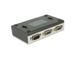 DeLOCK 87729 Serial Switch Box Kabelgebunden