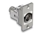 DELOCK Panel Mount BNC Bu zu BNC Bu silber / weiß