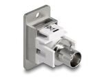 DELOCK Panel Mount BNC Bu zu BNC Bu silber / weiß