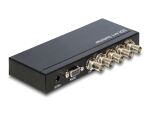 DELOCK BNC Switch 4 Eingänge -> 1 Ausgang
