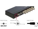 DELOCK BNC Switch 4 Eingänge -> 1 Ausgang