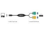 DELOCK Adapter USB 2.0 A > 2x Seriell DB9 RS-232 St/St...