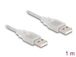 DELOCK USB Kabel A -> A St/St 1.00m transparent