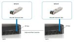 LevelOne 1.25G Single-Mode SFP Transceiver 10km