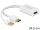 DeLOCK 62496 Videokabel-Adapter 0,245 m DisplayPort HDMI + USB Weiß