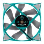 Iceberg Thermal IceGALE Computergehäuse Ventilator 14 cm Türkis 1 Stück(e)