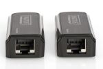 Digitus Mini HDMI Extender Set