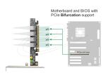 DELOCK PCI Express x16 Karte zu 4 x intern SFF-8654 4i NVMe