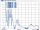 WL-Antenne Delock N-Buchse 6-8dBi starr outdoor weiß