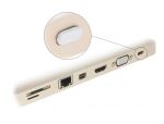 DeLOCK Staubschutz für USB Type-C Buchse ohne Griff...