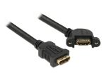 DELOCK HDMI Kabel Ethernet A -> A Bu/Bu 0.25m 110° Einbau