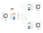 DELOCK M8 T-Splitter A-kodiert 4 Pin 1 xSt . zu 2 x Stecke