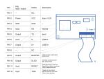 DELOCK Barcode Scanner Modul 1D und 2D - Deutsche Version