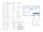 DELOCK Barcode Scanner Modul 1D und 2D - Deutsche Version
