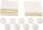 Mad Monkey 2000005 Laterne Kerze Beige