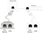 DELOCK Adapter RJ45->2x RJ45 St/Bu 0.15m 1xEthernet...