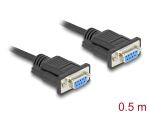 DeLOCK Seriell Kabel RS-232 D-Sub9 Buchse zu Buchse mit schmalem Steckergehäuse 0,5 m