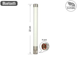 DELOCK WL-Antenne WLAN-N Stecker 802.11 a/b/g/n 4,5