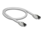 DELOCK RJ45 Netzwerkkabel Cat.8.1S/FTP 0,5m bis 40Gbps Grau