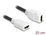 DELOCK Keystone Modul HDMI Buchse zu HDMI Buchse 8K20cm...