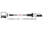 DeLOCK 63908 Serien-Kabel Schwarz 0,15 m DB-9