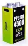 Verico 1UDBT-A3WEB2-NN Industrieakku Lithium-Ion (Li-Ion)...