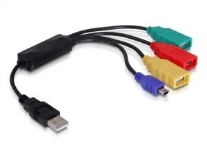 DeLOCK 61724 Schnittstellen-Hub 480 Mbit/s Schwarz