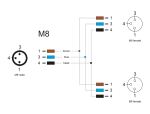 DeLOCK M8 T-Splitter A-kodiert 3 Pin 1 x Stecker zu 2 x Buchse Parallelschaltung