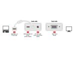 DELOCK HDMI Adapter micro D -> D-Sub15 St/Bu weiß