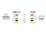 DELOCK RJ50 zu USB 2.0 Typ-A Spiralkabel 2 m