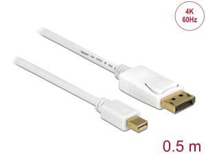 DELOCK Displayport Kabel mini DP -> DP St/St 0.50m weiß 4