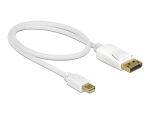 DELOCK Displayport Kabel mini DP -> DP St/St 0.50m...