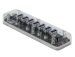 DELOCK HUB USB 3.0 7Port 2xTyp-Micro-B 7xTyp-A Bu ext trans.