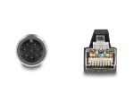 DELOCK M12 Kabel A-kodiert 8 Pin St. zu RJ45 St. PUR(TPU) 5m
