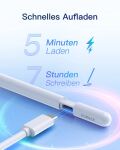 Inateck PCL005_WHITE Eingabestift 15 g Weiß