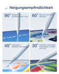 Inateck PCL005_WHITE Eingabestift 15 g Weiß